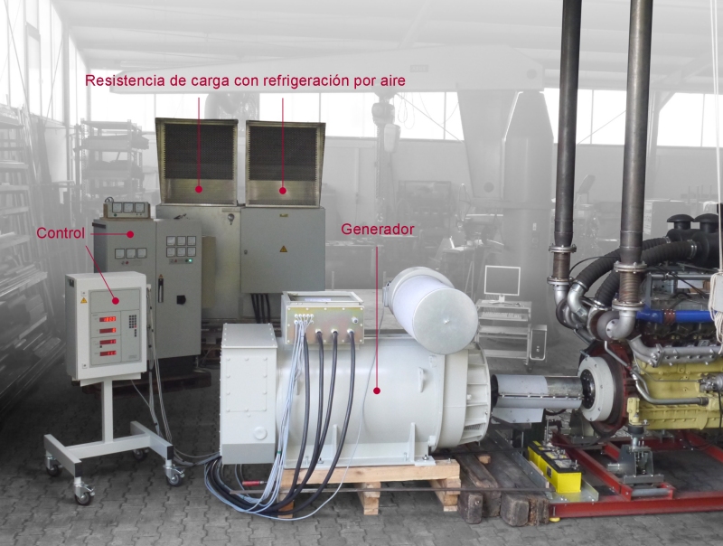 Dinammetro de freno EV